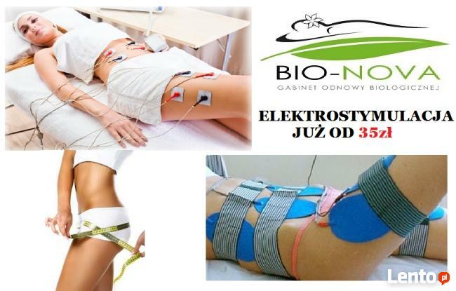 Elektrostymulacja- zabieg modelujący sylwetkę
