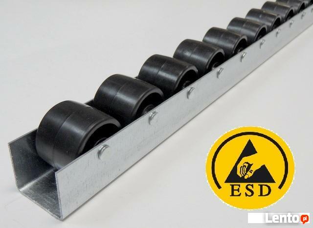 Listwy rolkowe duży wybór!