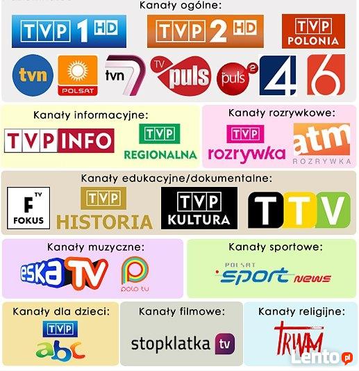 Montaż anten satelitarnych i naziemnych Aleksandrów Kujawski