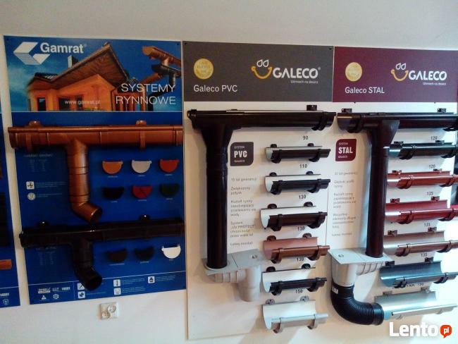 Blachodachówka , Blacha trapezowa , Rynny , Podbitka