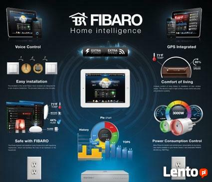 Systemy inteligentnego domu Smart Home