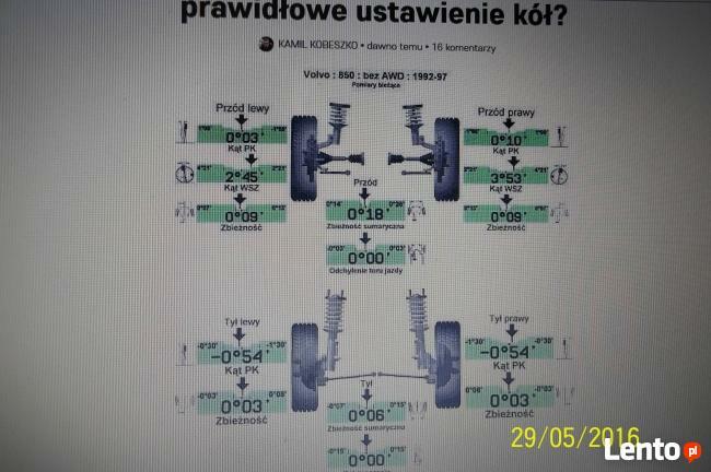 Geometria kół ( zbieżność i kąty ).