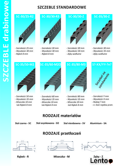 szczeble antypoślizgowe
