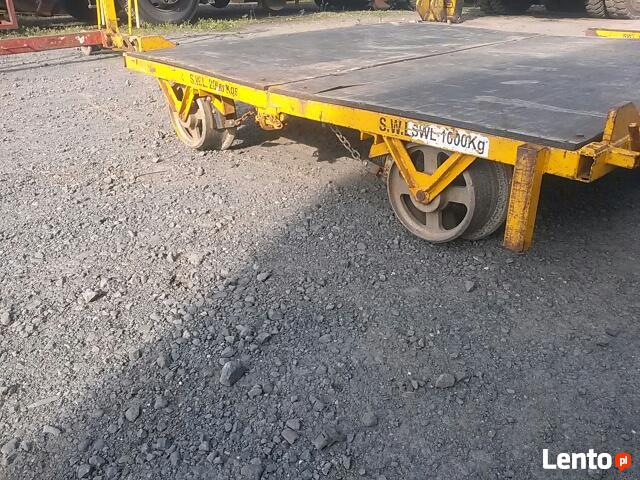 Platforma kolejowa składana.