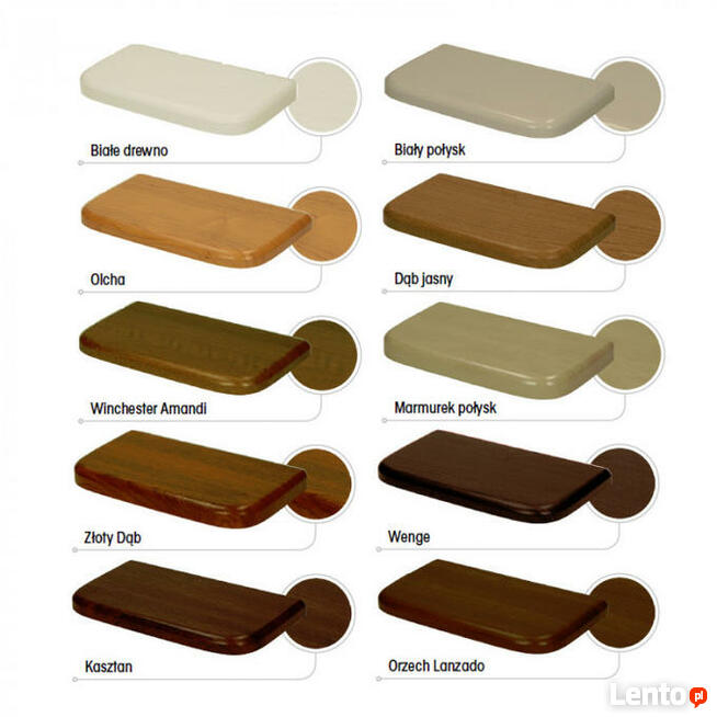 PARAPETY PROMOCJA !!!