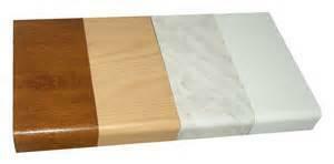 PARAPETY PROMOCJA !!!