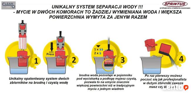 MOP Z WIADREM CLICK N PRESS KOMPLET DO MYCIA PODŁÓG - SPRI
