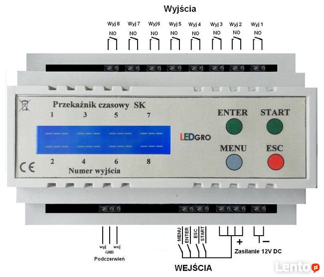 Urządzenie do sterowania oświetleniem stołów bilardowych