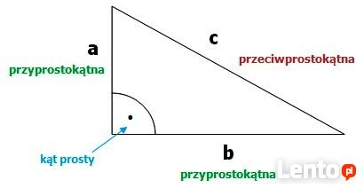Korepetycje z Matematyki i Fizyki - Cała Gdynia- 24 godz