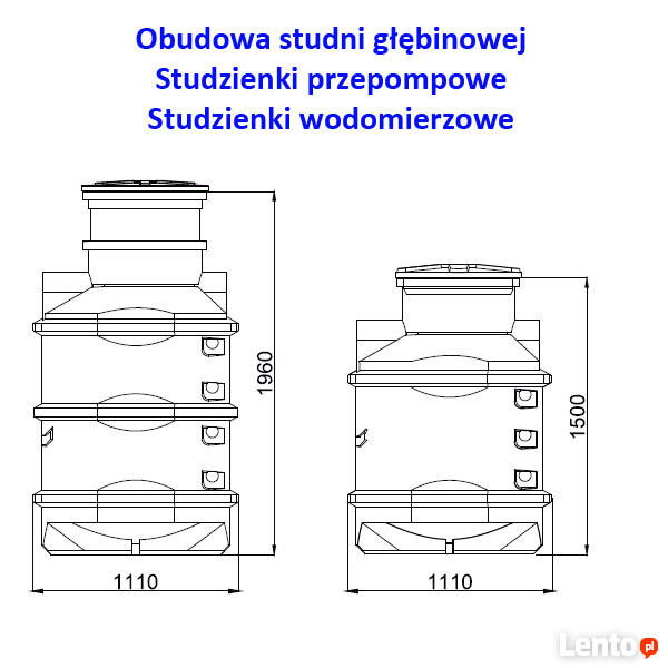 Obudowa na studnię głębinową HABA SG 1000 h- 1.5m lub 2.0m