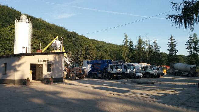 Beton Zaprawa Żwir Piasek Niskie Ceny