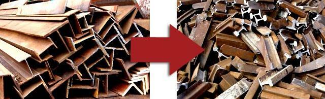 ALIGATOR L630 hydrauliczne nożyce do złomu