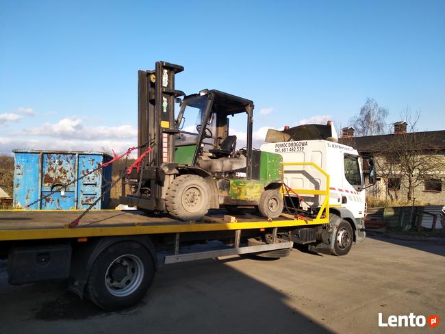 SERWIS ŁADOWAREK UN-53,UNC-060 UNC-061,LOCUST-750, UNC-062