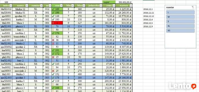 Korepetycje MS EXCEL poziom podstawowy i zaawansowany
