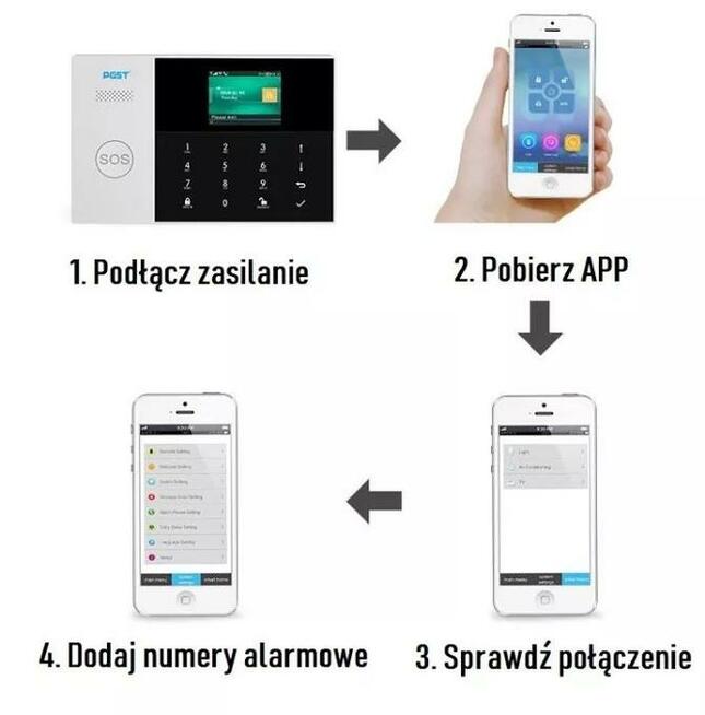Bezprzewodowy alarm GSM WiFi PG107 DOTYKOWY LCD czujki
