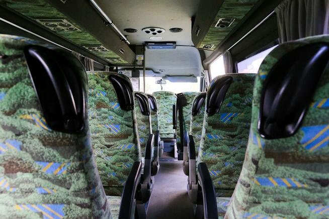 Międzynarodowy i krajowy przewóz osób