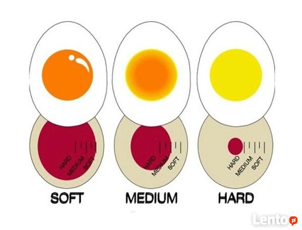 Do gotowania jajek