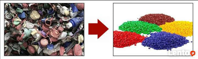 Granulator Plastiku tworzyw sztucznych MACHTEK MG15A