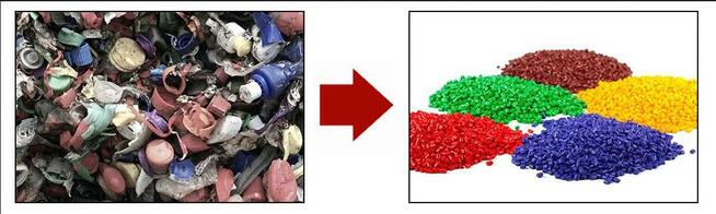 Młyn do Tworzyw Sztucznych MACHTEK MQ-500