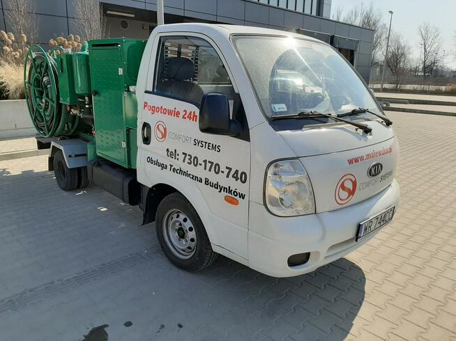 Małe WUKO- udrażnianie kanalizacji , pogotowie WUKO