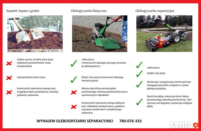 GLEBOGRYZARKA SEPARACYJNA do wynajęcia Zagłębie i Śląsk.
