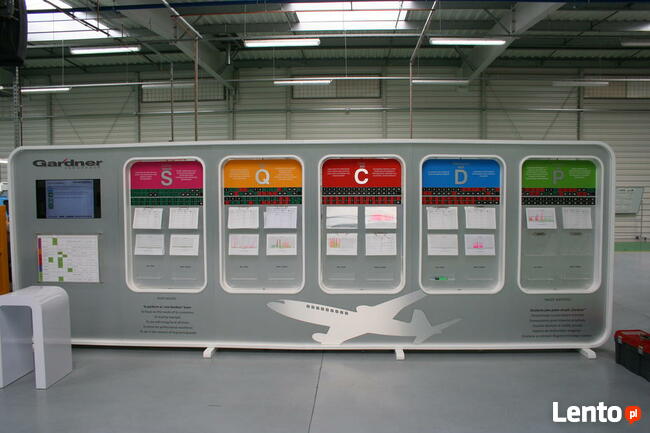 Litery świetlne 3D / Kasetony / FREZOWANIE 3D