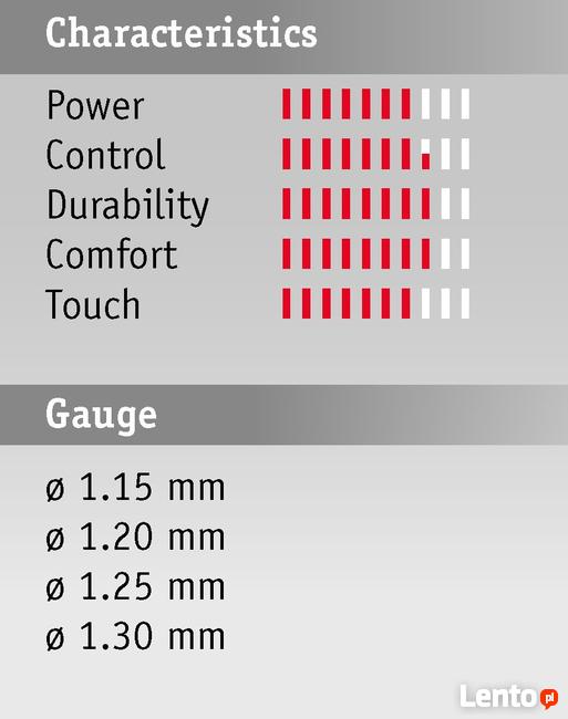 Naciąg tenisowy polyfibre Higtec Premium Promocja