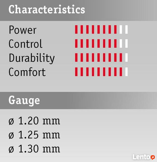 Naciąg tenisowy polyfibre Tcs Rapid Promocja