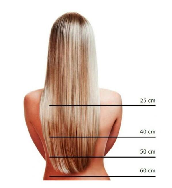Przedłużanie włosów