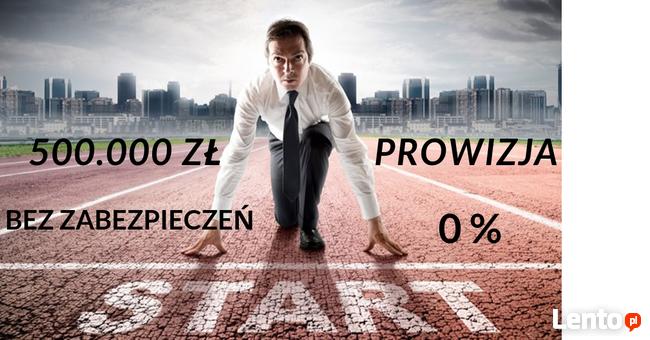 Kredyty dla firm z oprocentowaniem od 7,87 bez zabezpieczeń