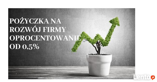 Kredyty dla firm z oprocentowaniem od 7,87 bez zabezpieczeń