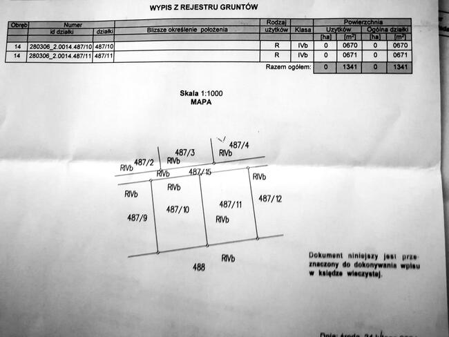 działka inwestycyjna Mazury jezioro las rzeka