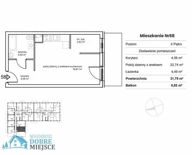 Mieszkanie Bydgoszcz Okole