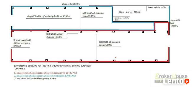 Lokal użytkowy Opole