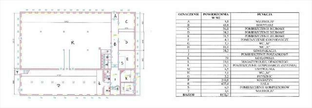 Lokal użytkowy gm. Oleśnica
