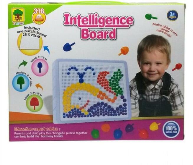 Intelligence Board