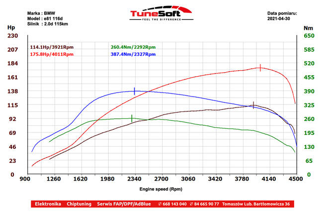Chiptuning Chip tuning Strojenie Zaiększanie mocy Zamość