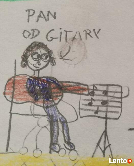 Gitara - Nauka Gry