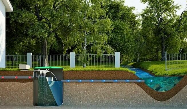 Przydomowa biologiczna oczyszczalnia ścieków VH8P 4-10 osób