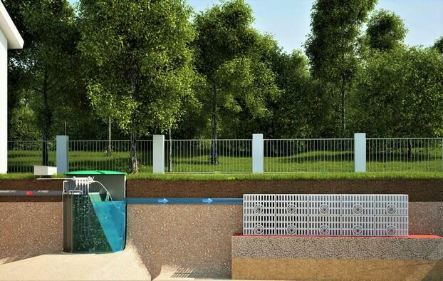 Przydomowa biologiczna oczyszczalnia ścieków VH8P 4-10 osób