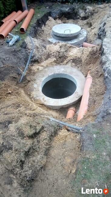 Studnie chłonne, Odprowadzenie wody z rynien, Szamba.