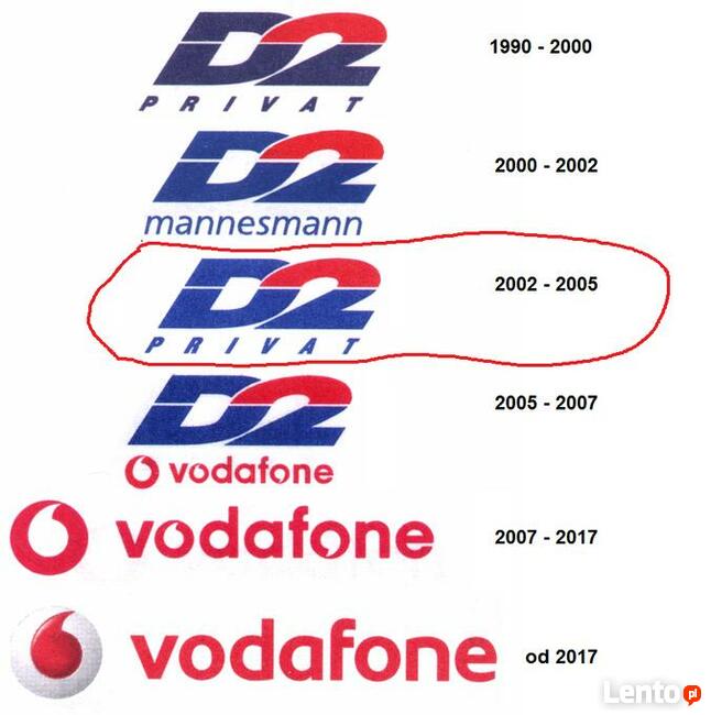 Brelok Breloczek do kluczy VODAFONE-D2 metal chrom elegancki