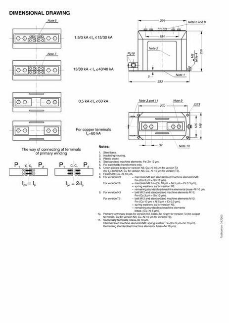 zwar przekładnik prądowy IMZ 15 45Va 50/5 A