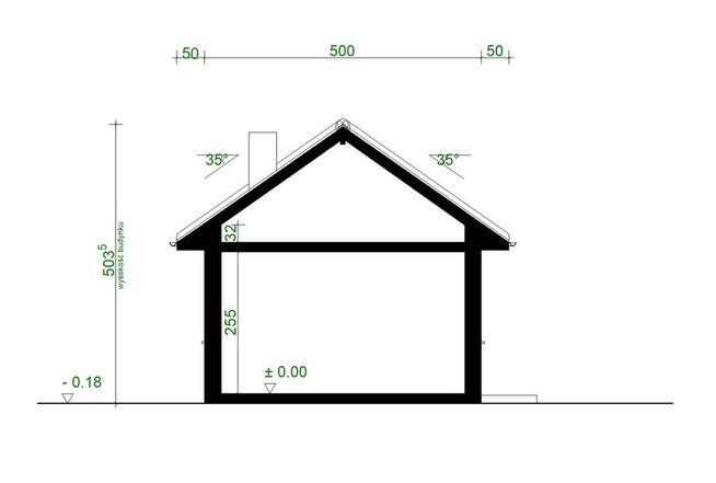 PL 19 dom na zgłoszenie 70 m Polski ład