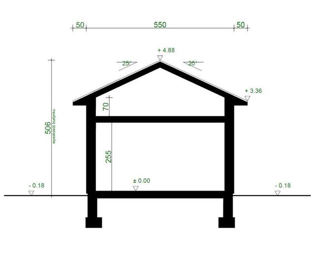 PL 25 dom na zgłoszenie 70 m Polski ład