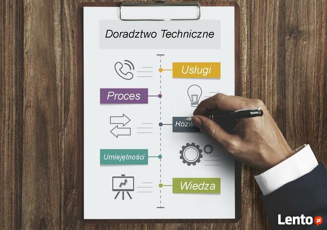 Doradztwo Techniczne
