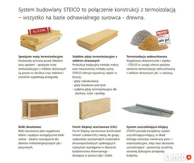 Wełna drzewna Steico Flex 038 - termoizolacji dachów, ścian