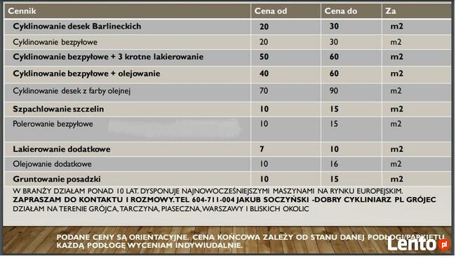 Cyklinowanie renowacja podłogi i schodów