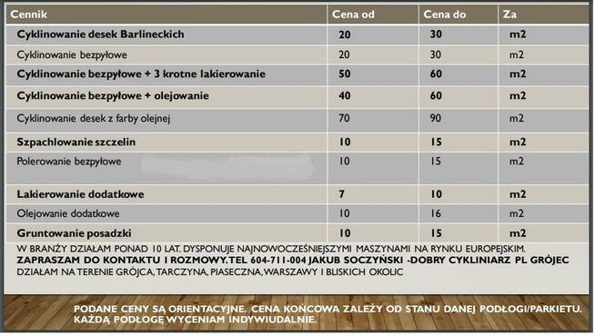 Cyklinowanie renowacja podłogi