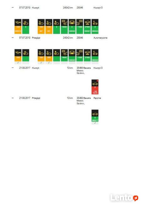 BMW Sprawdzenie VIN przebieg historia serwisowa 7/7